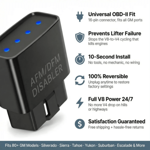 FullForce™ Afm/dfm Disabler (Official Retailer) [year]