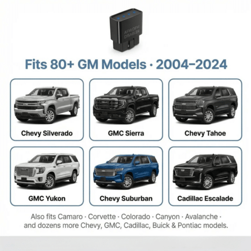FullForce™ Afm/dfm Disabler (Official Retailer) [year]