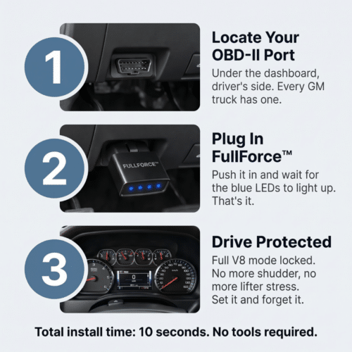Fullforce™ Afm/dfm Disabler (Official Retailer) [year]