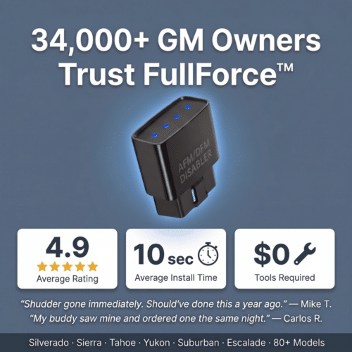 Fullforce™ Afm/dfm Disabler (Official Retailer) [year]